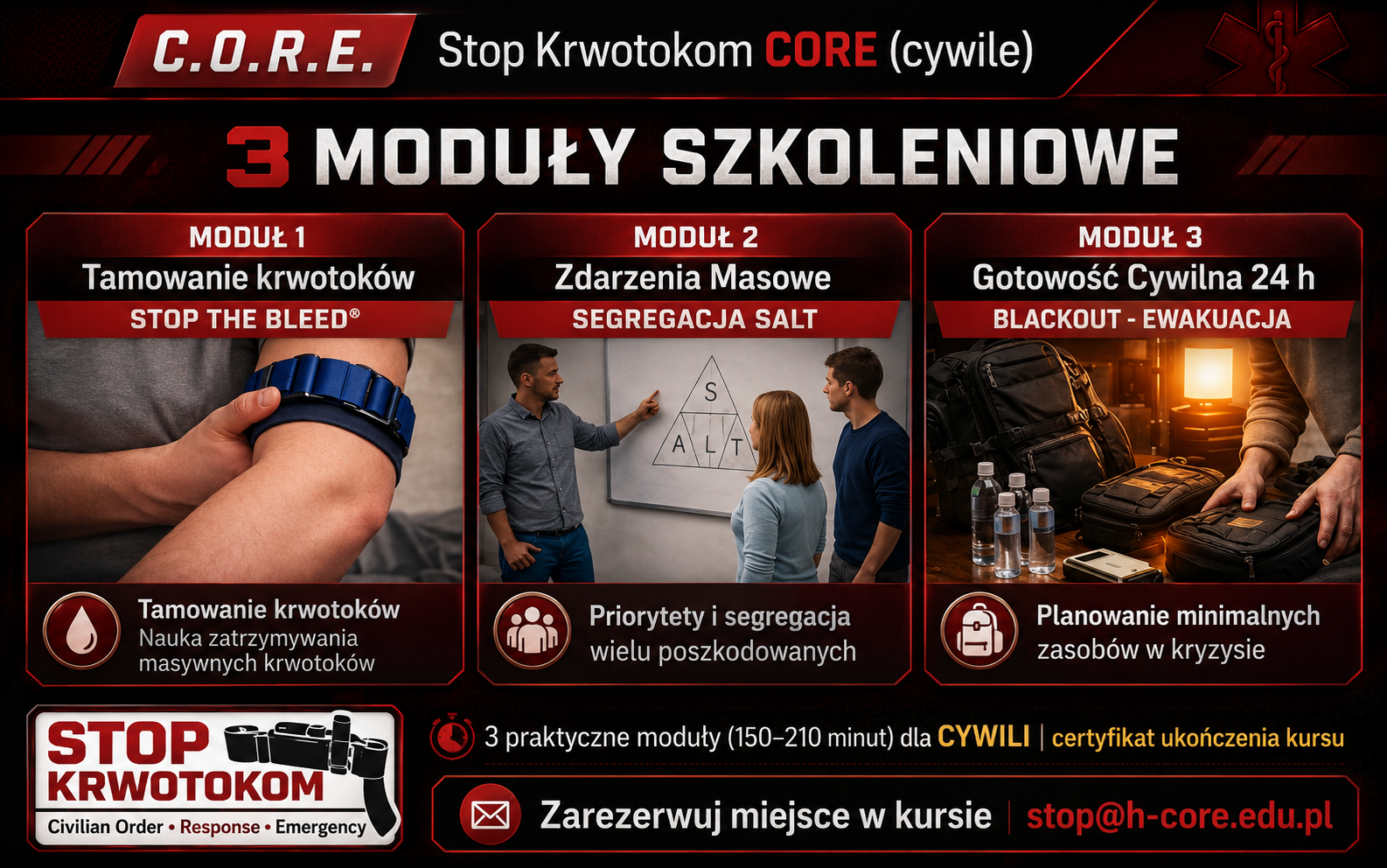 C.O.R.E. Stop Krwotokom — 3 moduły szkoleniowe